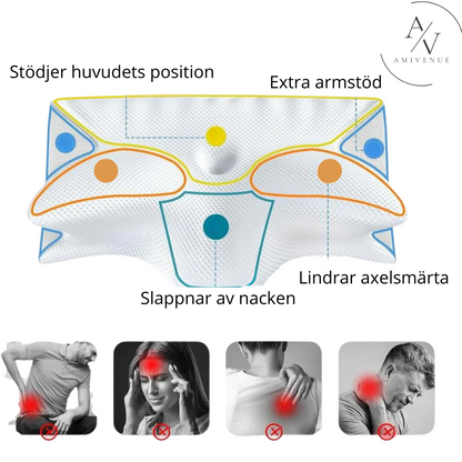 ortopedisk kudde som stödjer huvudets position, extra armstöd, slappna av i nacken
