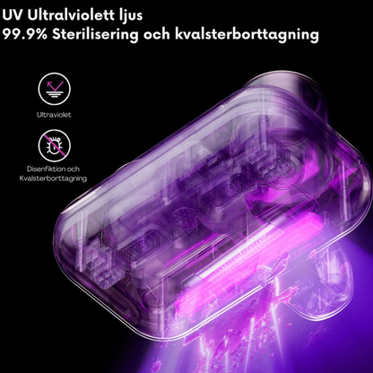 kvalsterdammsugare UV ljus, effektiv rengöring av säng om madras. Allergi fri, djup och bra sömn