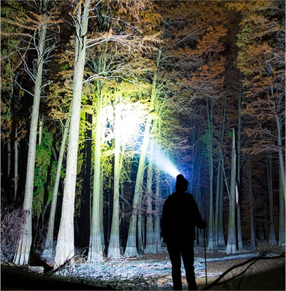 ProLight 12000 – Pannlampa med 12 000 lumen och inbyggd powerbank